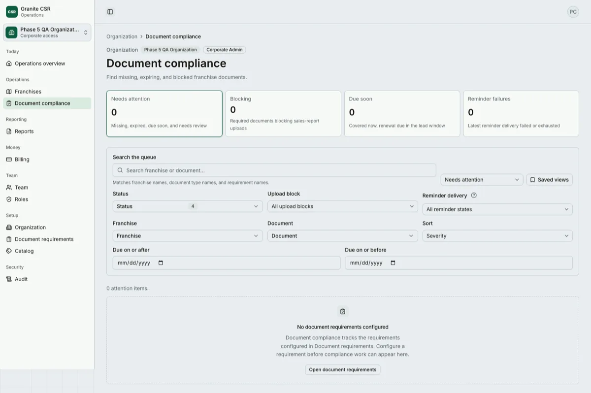 Granite CSR document compliance queue with attention, blocking, due-soon, and reminder-failure panels