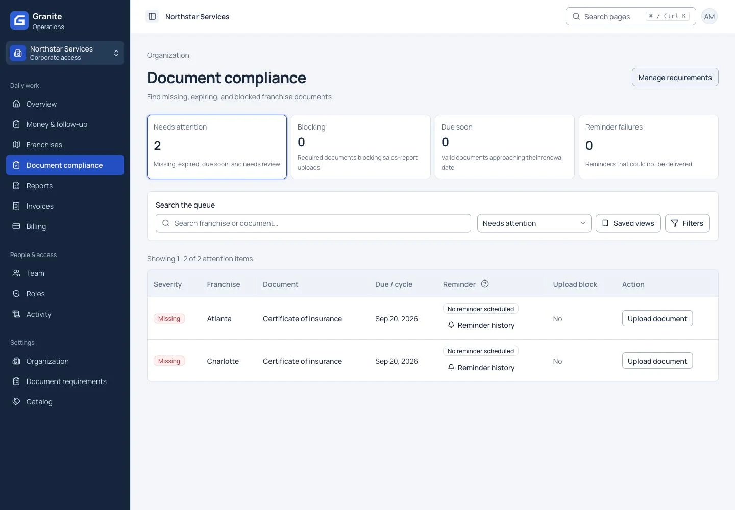 Granite document compliance demonstration workspace