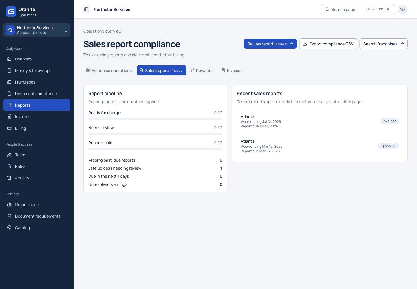 Granite sales reporting demonstration workspace